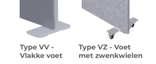 Type W - Vlakke voet.